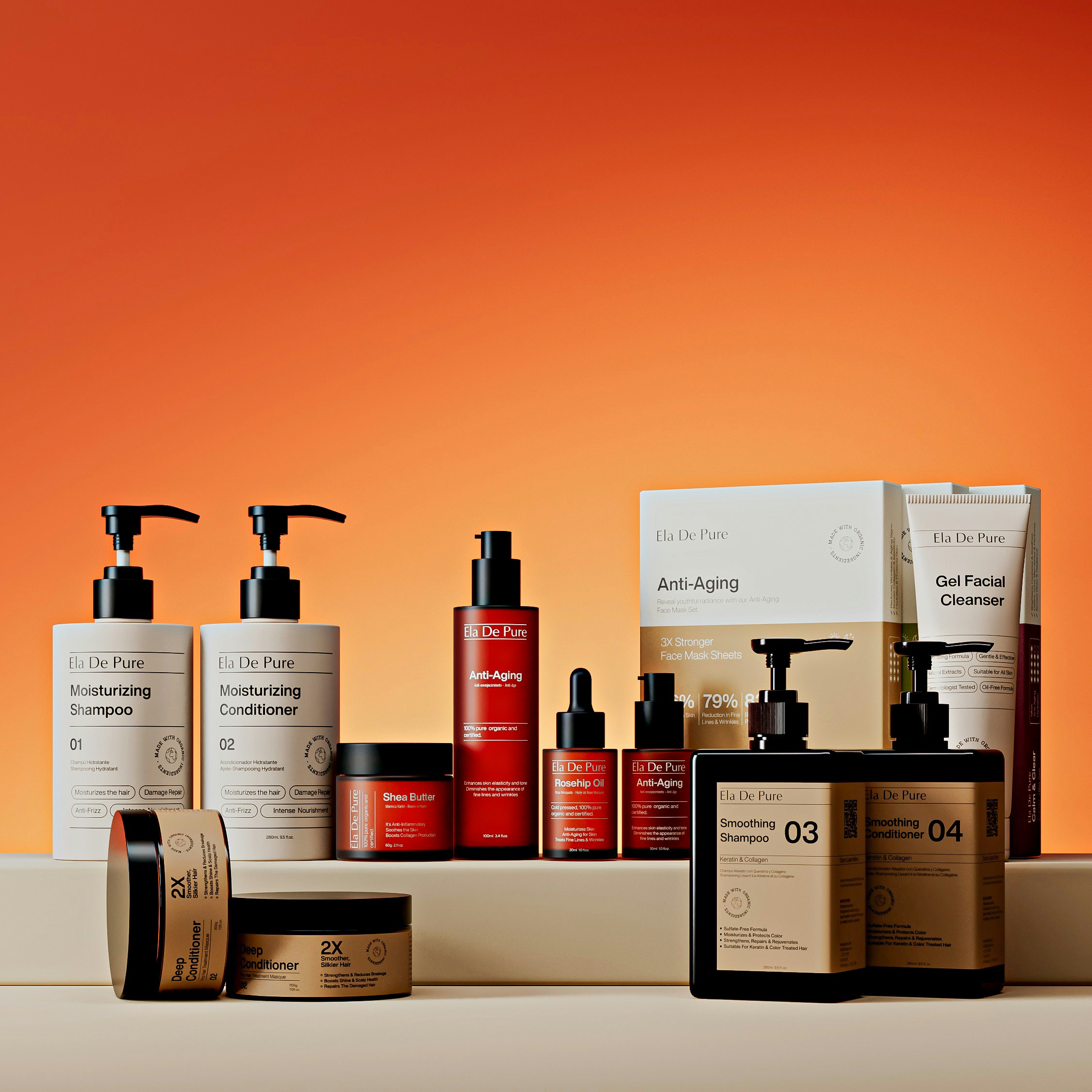 Cosmetics & Personal Care