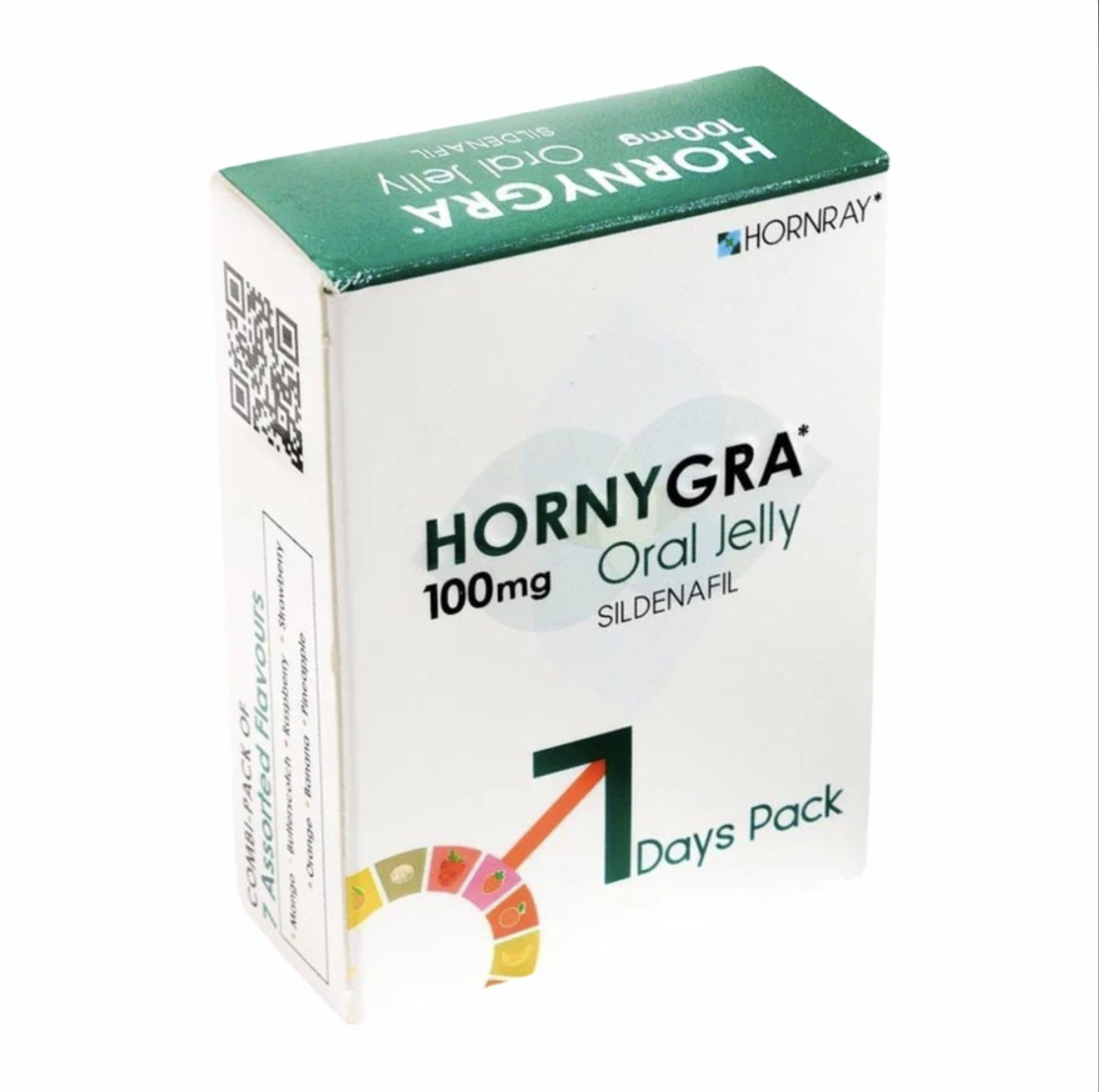 HORNYGRA 100mg Oral Jelly