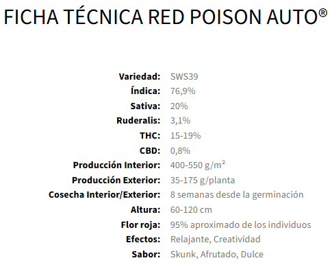 Red Poison Auto®