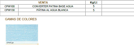 Serie CII200 - CPW100