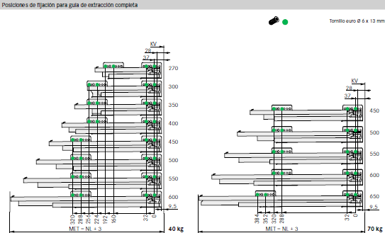Frente interior F8 para cajón interior H90 con varilla rectangular