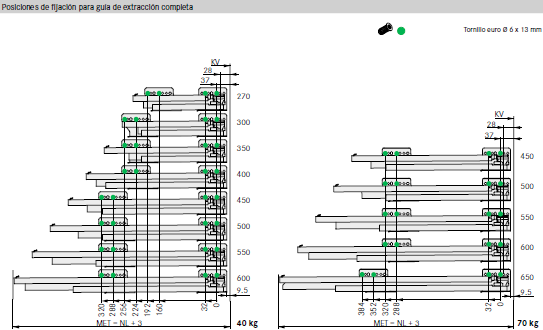 NOVA PRO SOFT-CLOSE S18