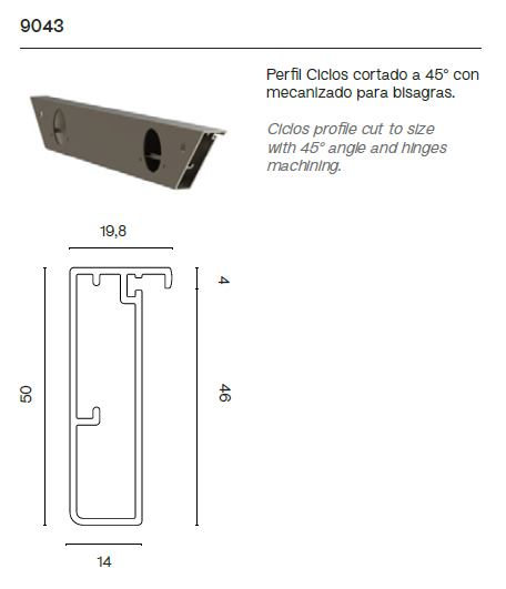 Perfiles Ciclos Collection