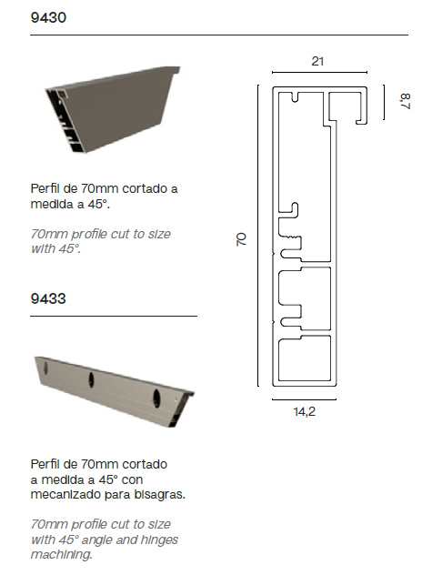 Perfiles Turo Collection
