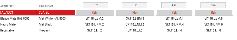 Portacarril Simple Pladur Plus Desmontable