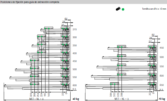 NOVA PRO SOFT-CLOSE S16/S19