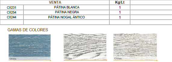 Serie CII200 - CPW100