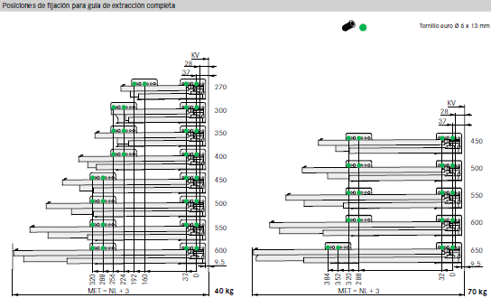 NOVA PRO TIPMATIC SOFT-CLOSE S16/S19