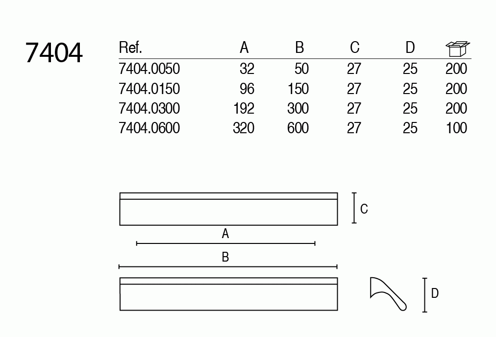 Tiradores Custom 7404