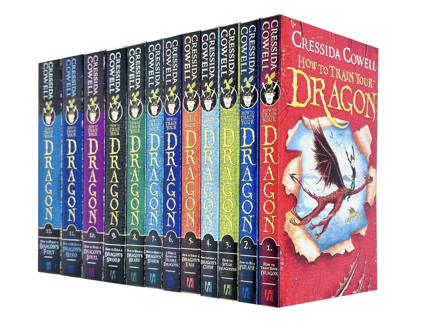 How to Train Your Dragon 