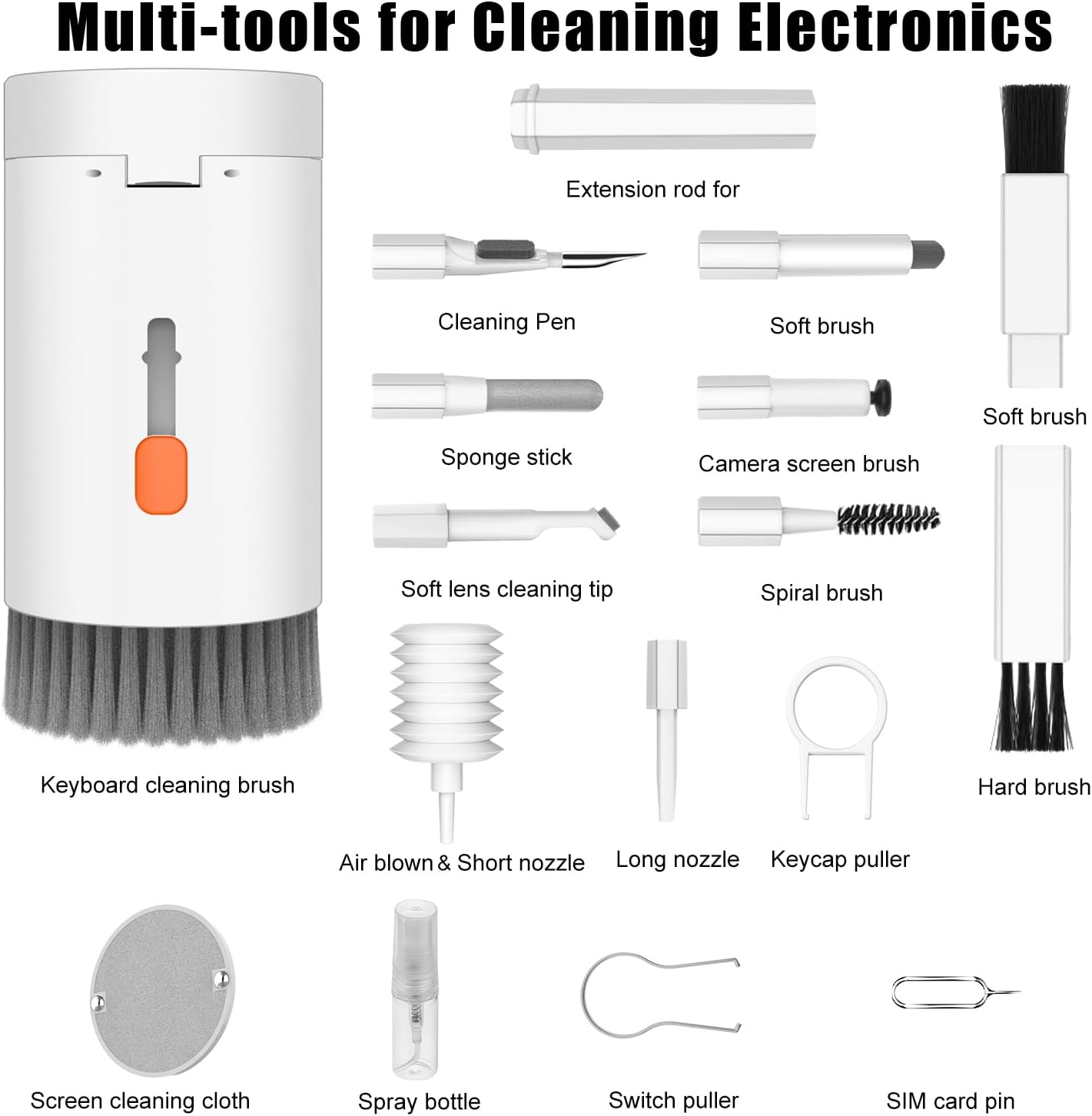 20-in-1 Electronics Cleaning Kit