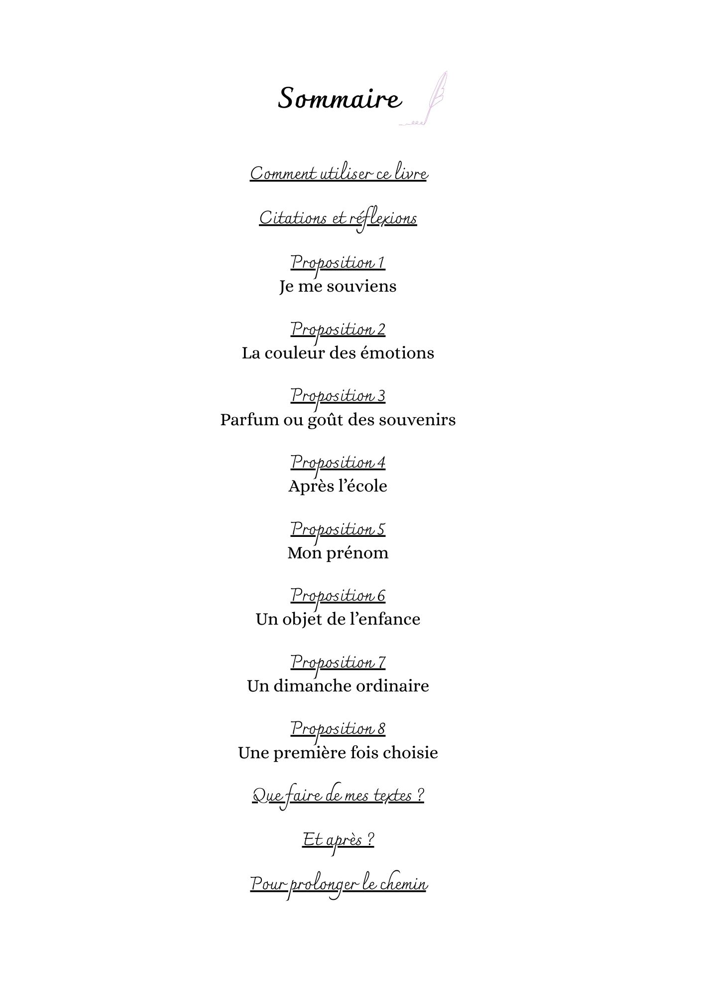 Fragments de mémoire