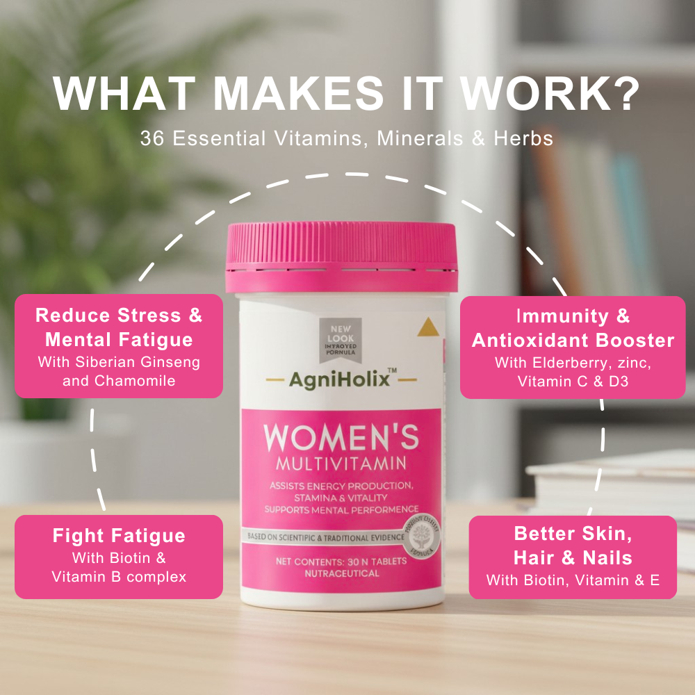 AgniHolix - Women's Multivitamin