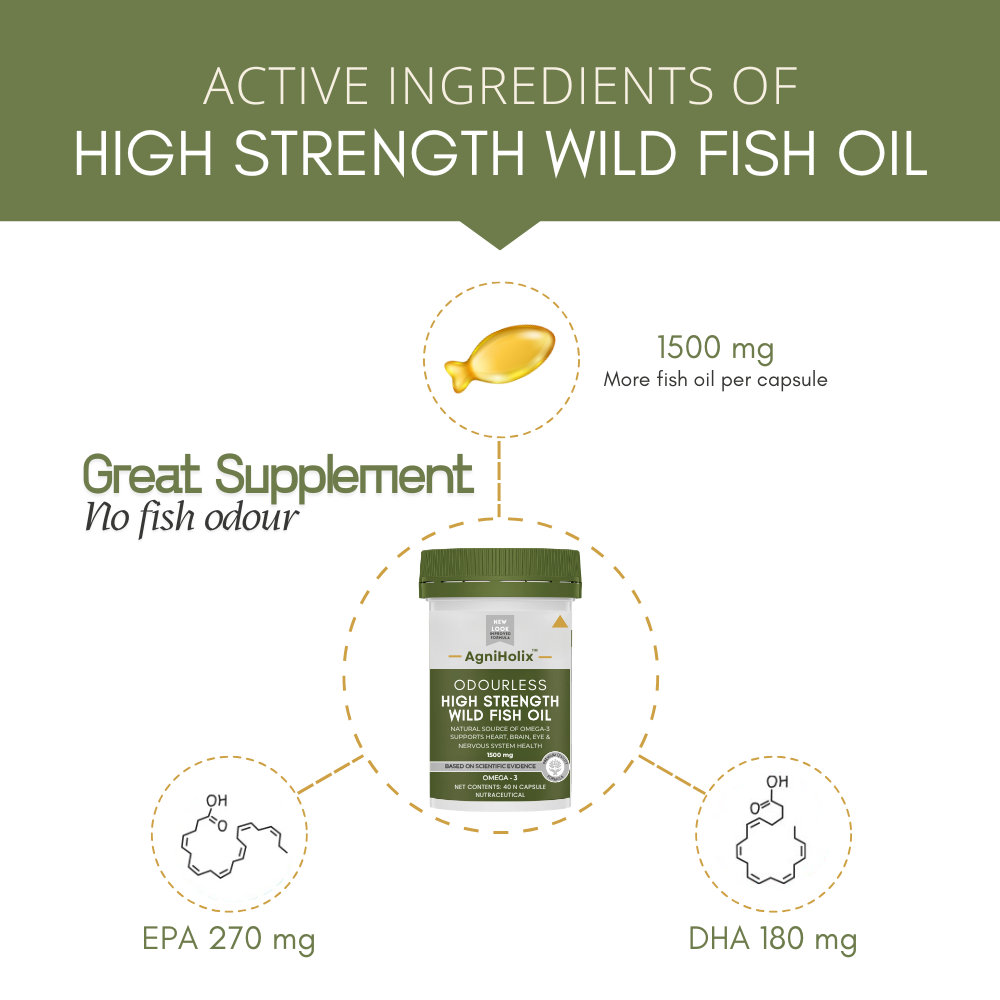 AgniHolix Wild Fish Oil Omega-3