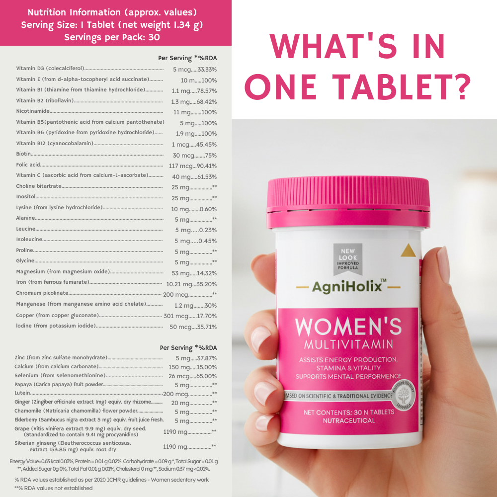 AgniHolix - Women's Multivitamin
