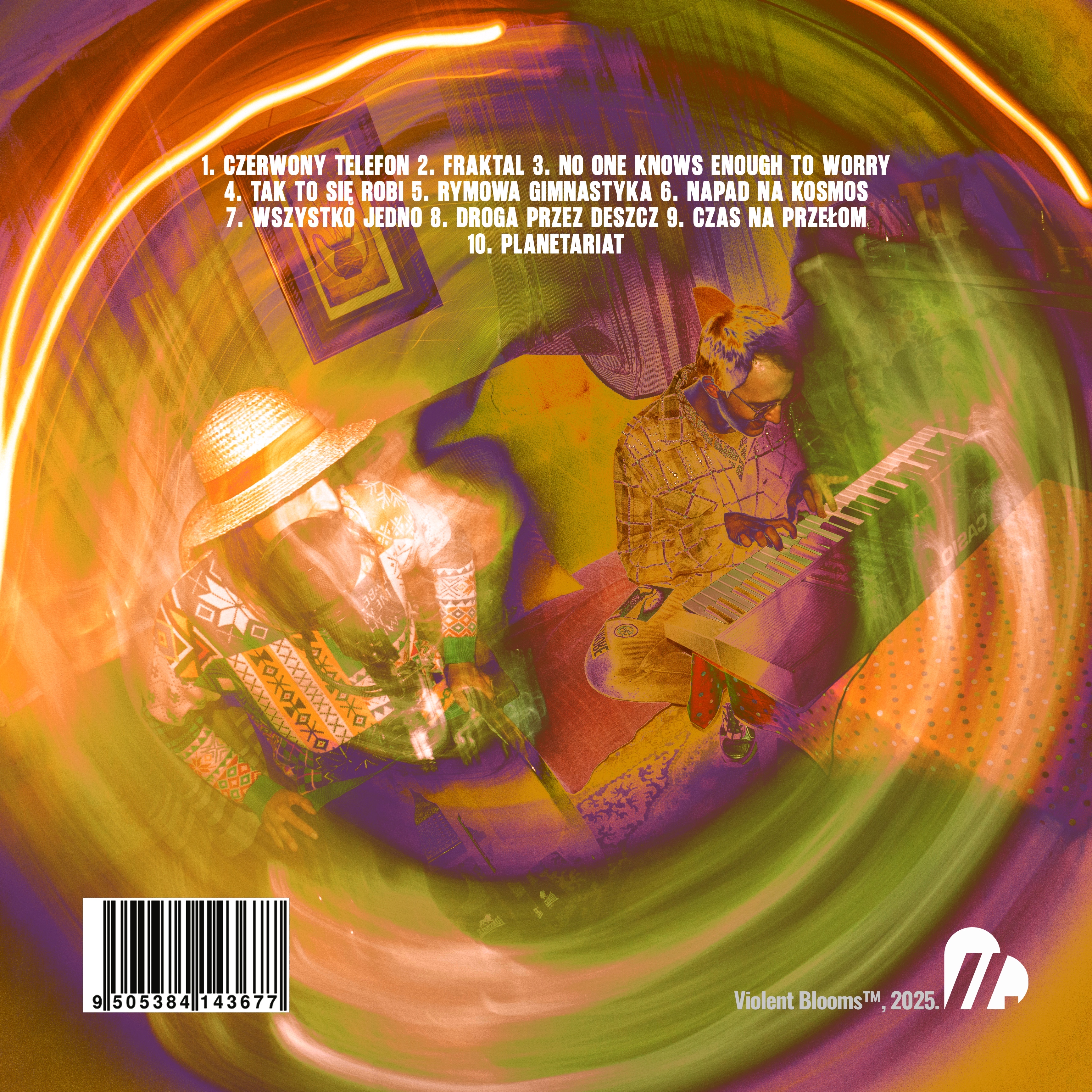 Bandzior & Klawisz - Planetariat