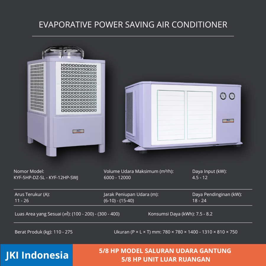 AC Pendingin Industri 5/8 HP Model Saluran Udara Gantung | Sistem Pendingin Outdoor Industrial