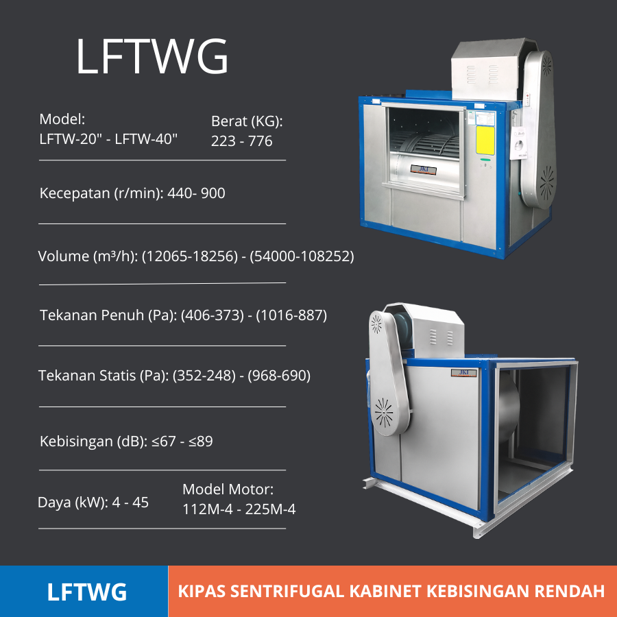 LFTWG Kipas Sentrifugal Kabinet Kebisingan Rendah | Sistem Ventilasi Industri