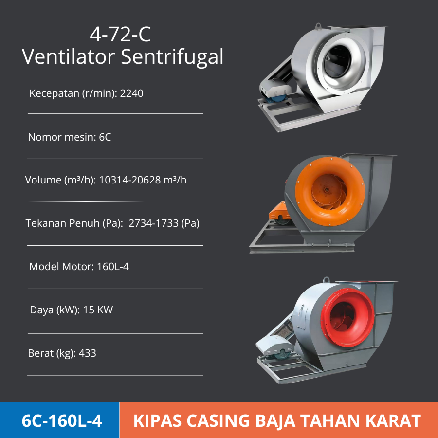 4-72-C Ventilator Sentrifugal 6C-160L-4 | Kipas Casing Baja Tahan Karat