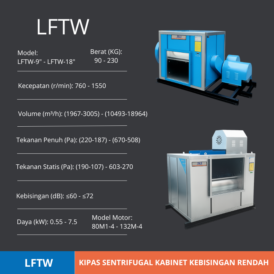 LFTW Kipas Sentrifugal Kabinet Kebisingan Rendah | Sistem Ventilasi Industri