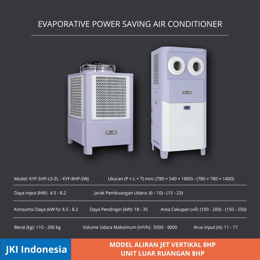 Evaporative Power Saving Air Conditioner Jet Vertikal 8 HP | Industrial Outdoor System