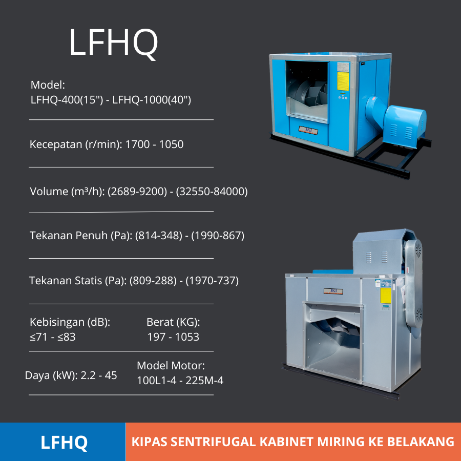 LFHQ Kipas Sentrifugal Kabinet Miring ke Belakang | Sistem Ventilasi Industri