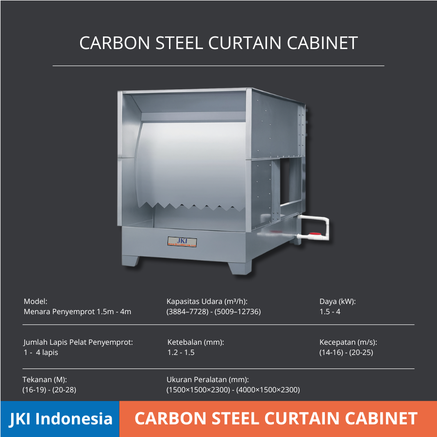 Carbon Steel Curtain Cabinet | Sistem Pengendalian Udara Industri