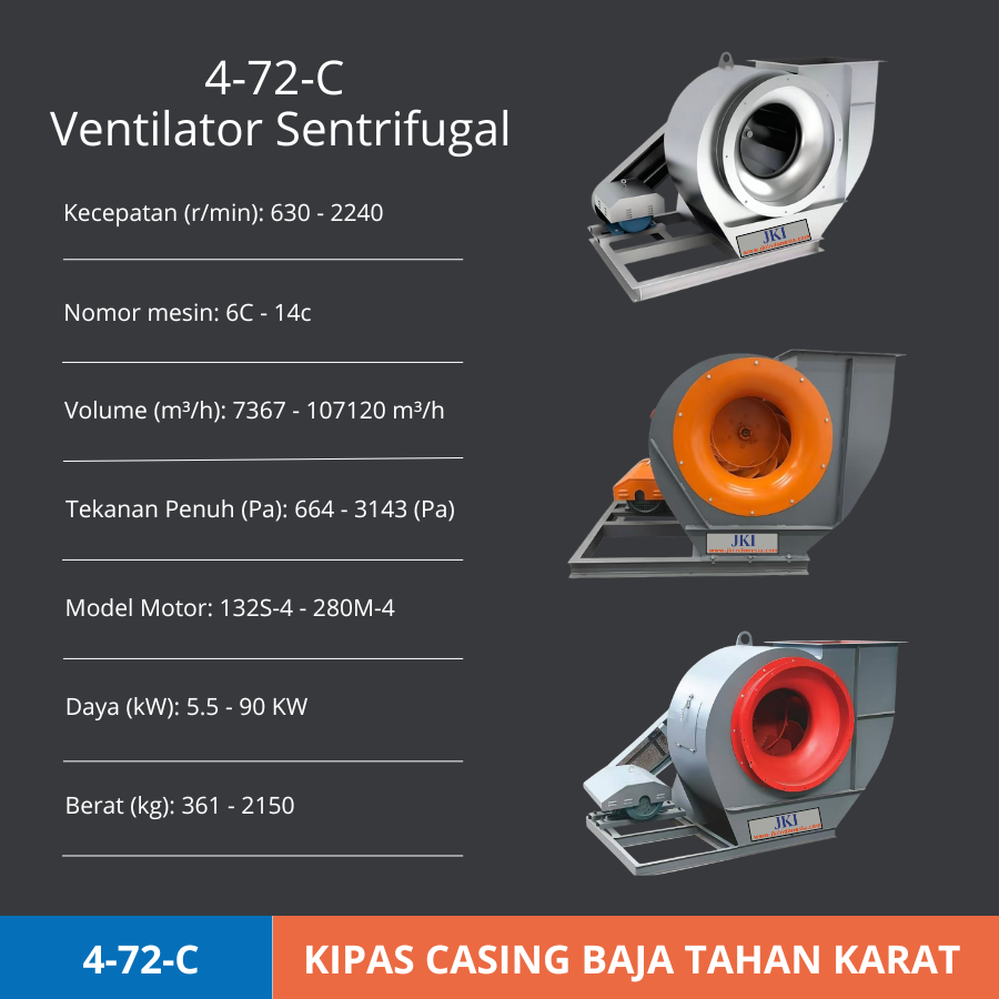 4-72-C Ventilator Sentrifugal | Kipas Industri Casing Baja Tahan Karat