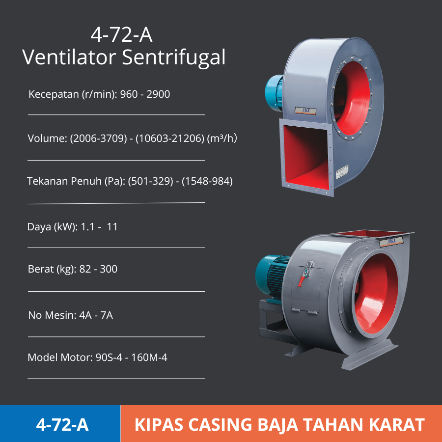 4-72-A Ventilator Sentrifugal | Kipas Industri Casing Baja Tahan Karat