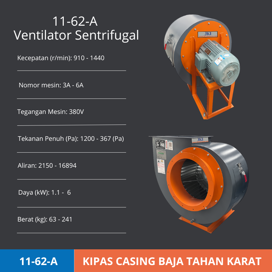 11-62-A Ventilator Sentrifugal | Kipas Industri Casing Baja Tahan Karat