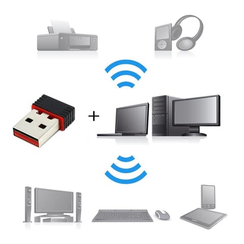 USB Wireless Adapter