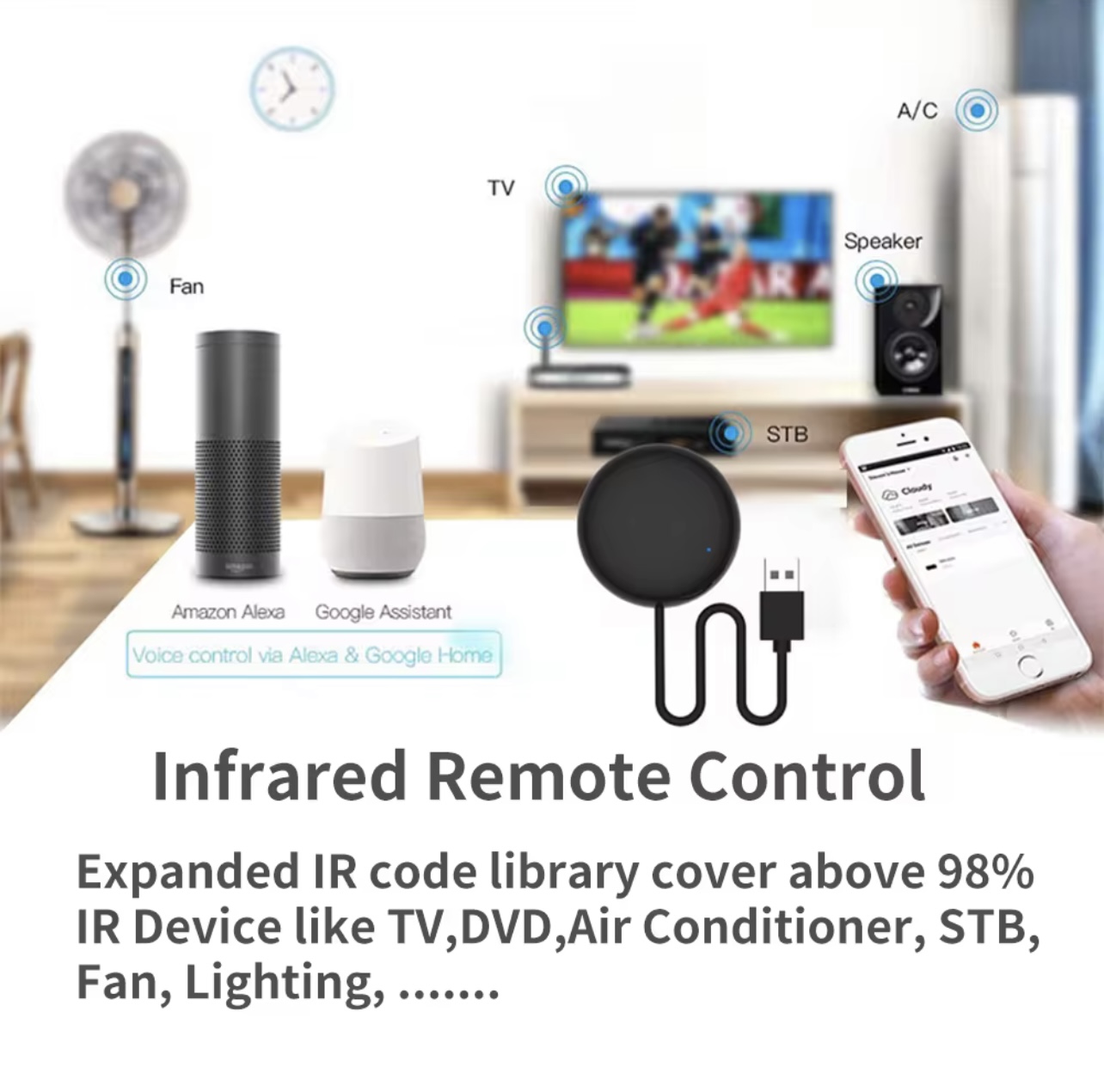 Universal IR Remote Controller Smart WiFi IR