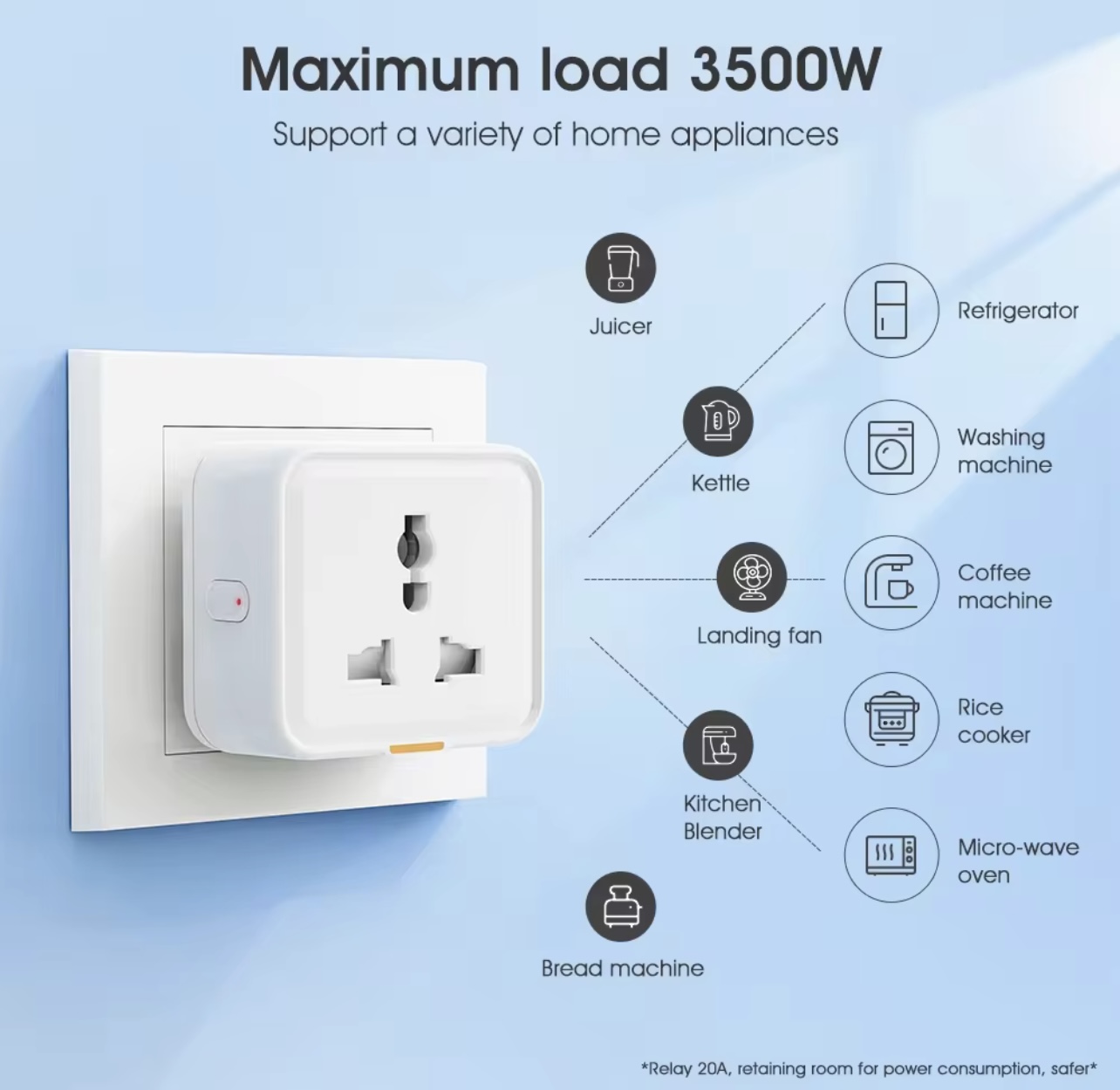 High-Performance 16A Smart WiFi Plug with Alexa & Google Assistant – Energy Monitoring & 3500W Support