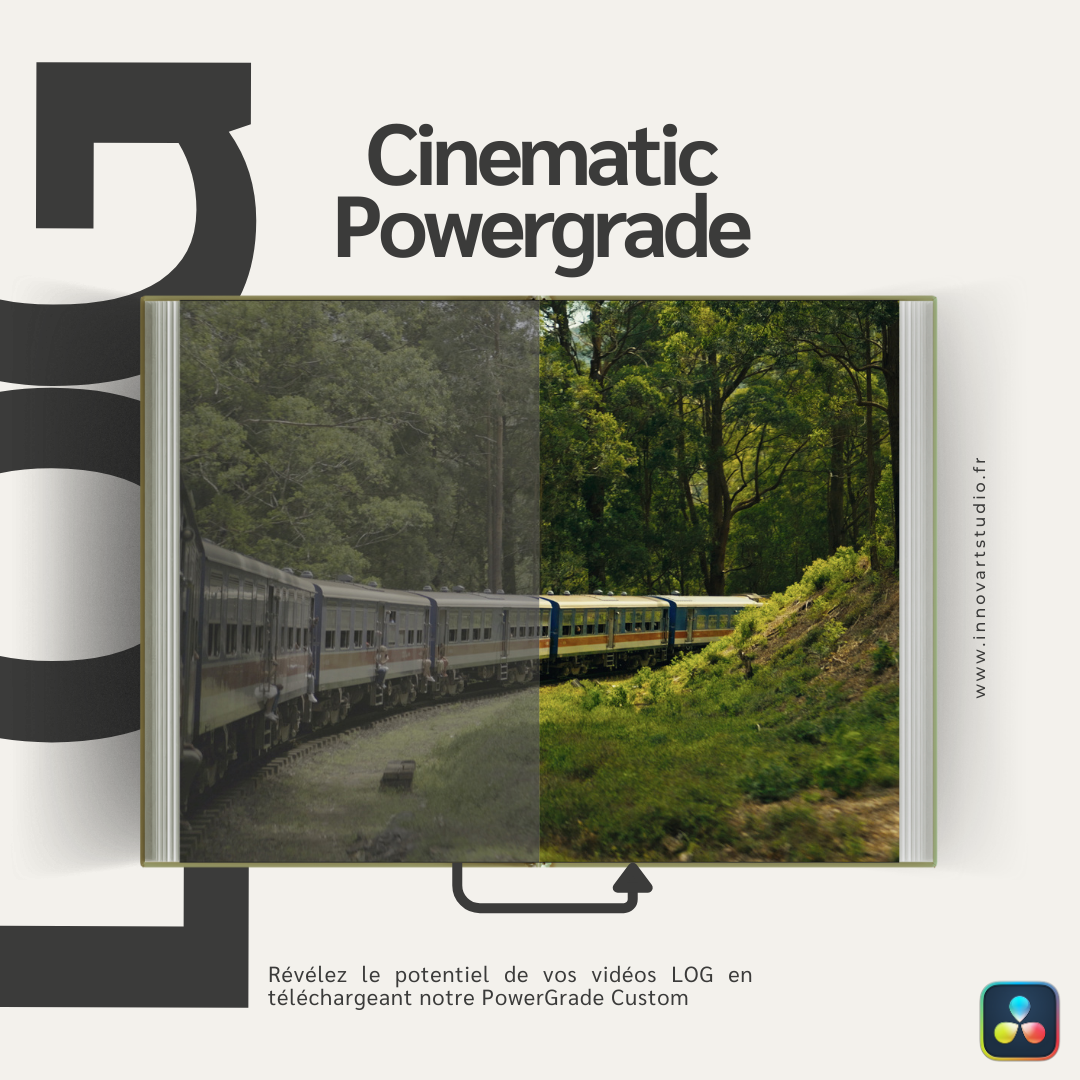 CINEMATIC LUT / POWERGRADE