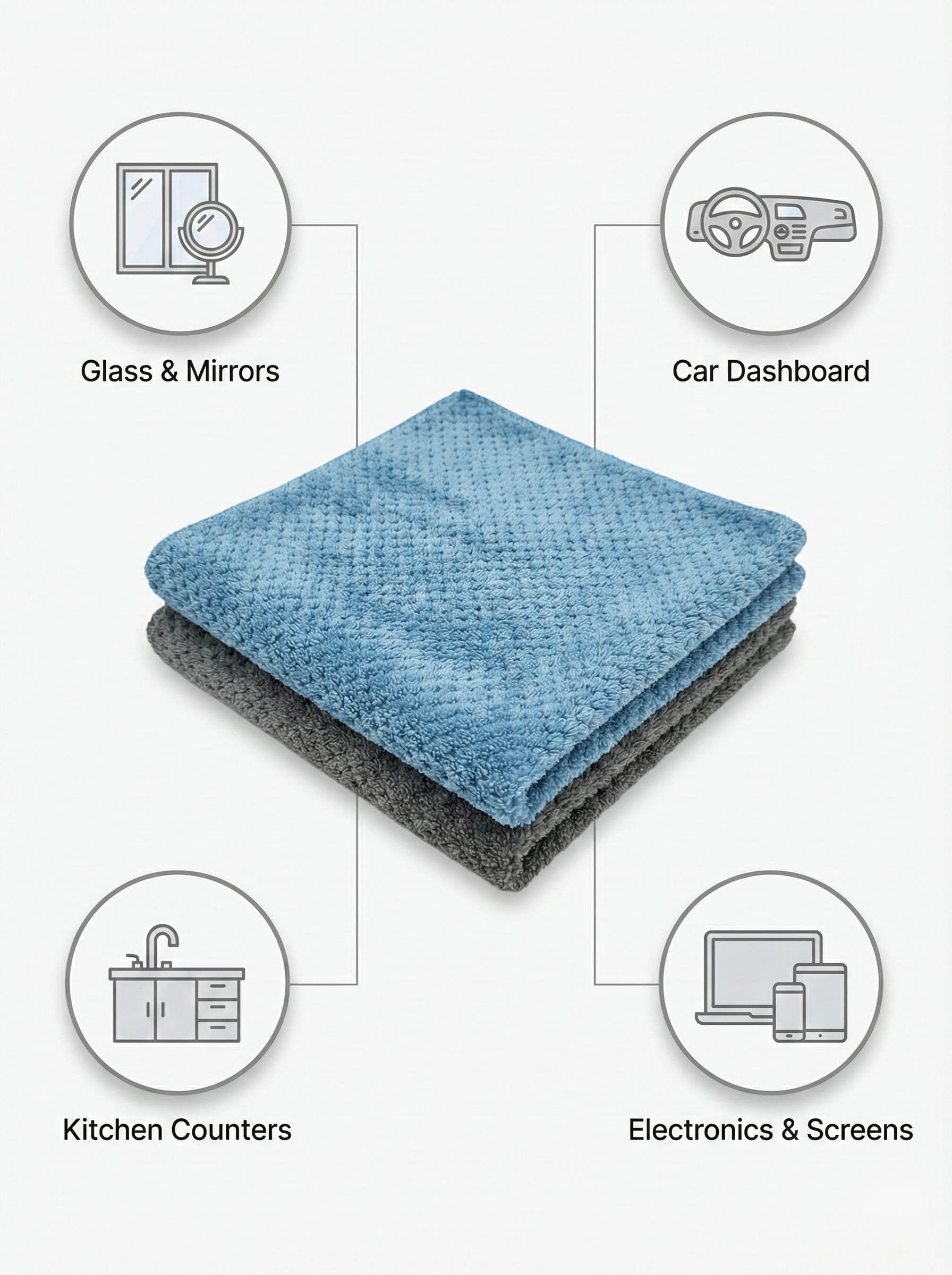 MakerX 400 GSM Waffle Weave Edgeless Microfiber Towels (40×40 cm, Pack of 2)