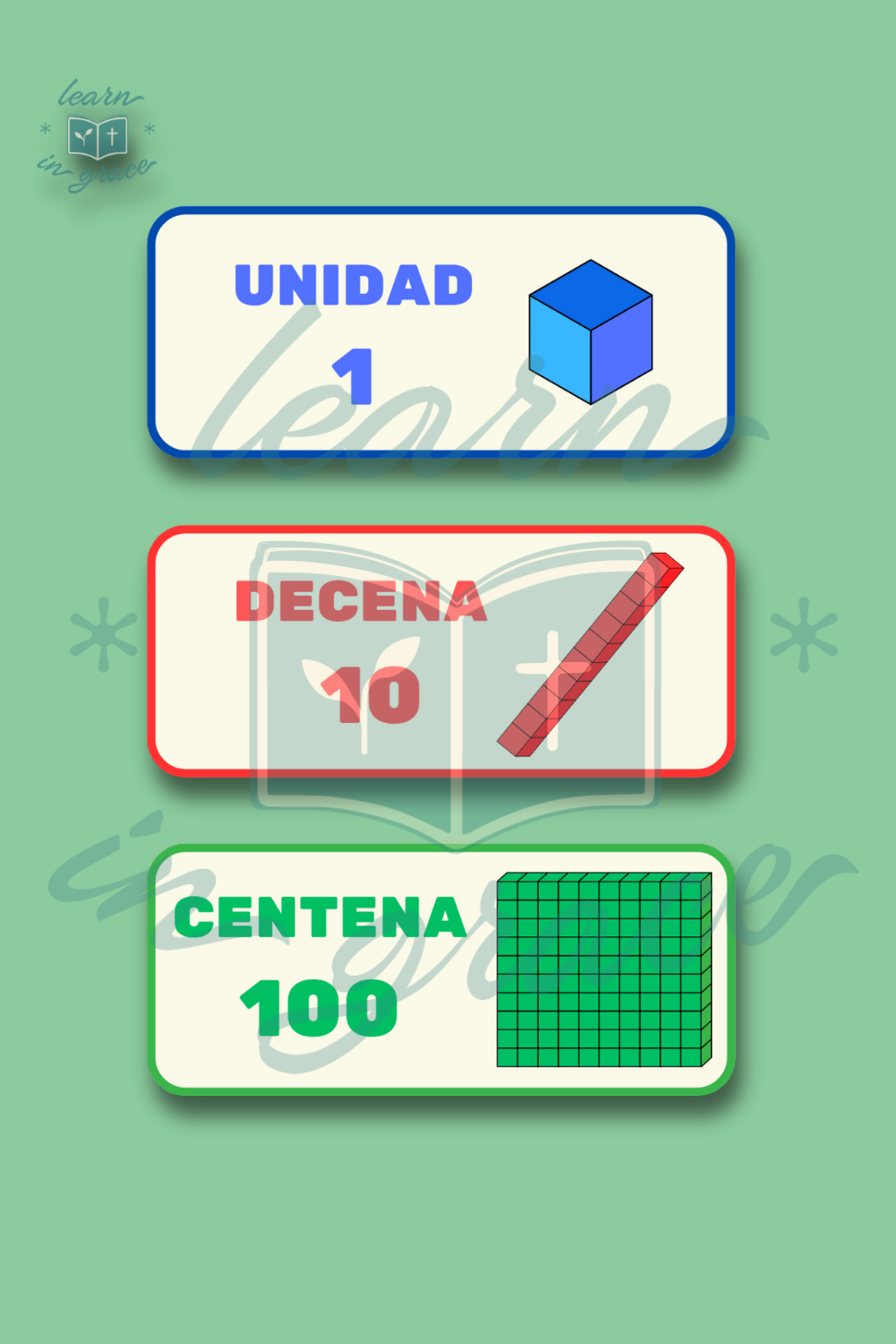 Manipulativos de Unidad, Decena y Centena