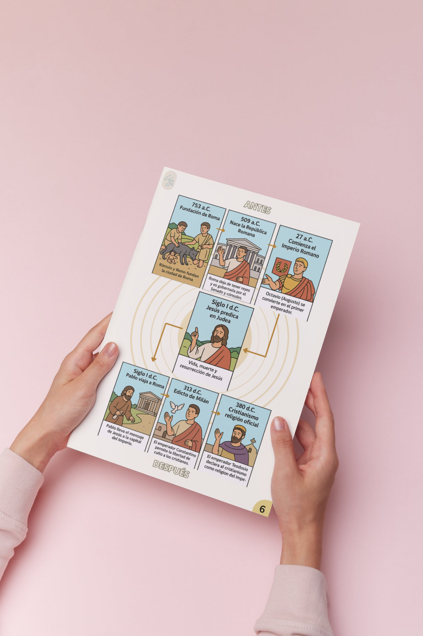 ROMA – Parte I:  Antes de Cristo