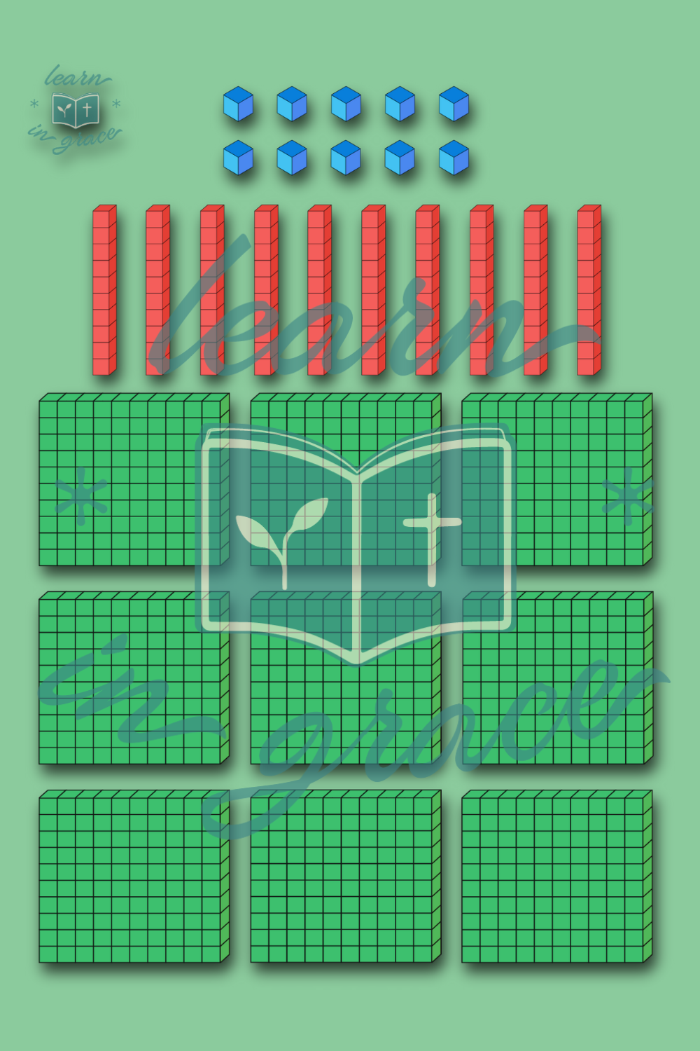 Manipulativos de Unidad, Decena y Centena