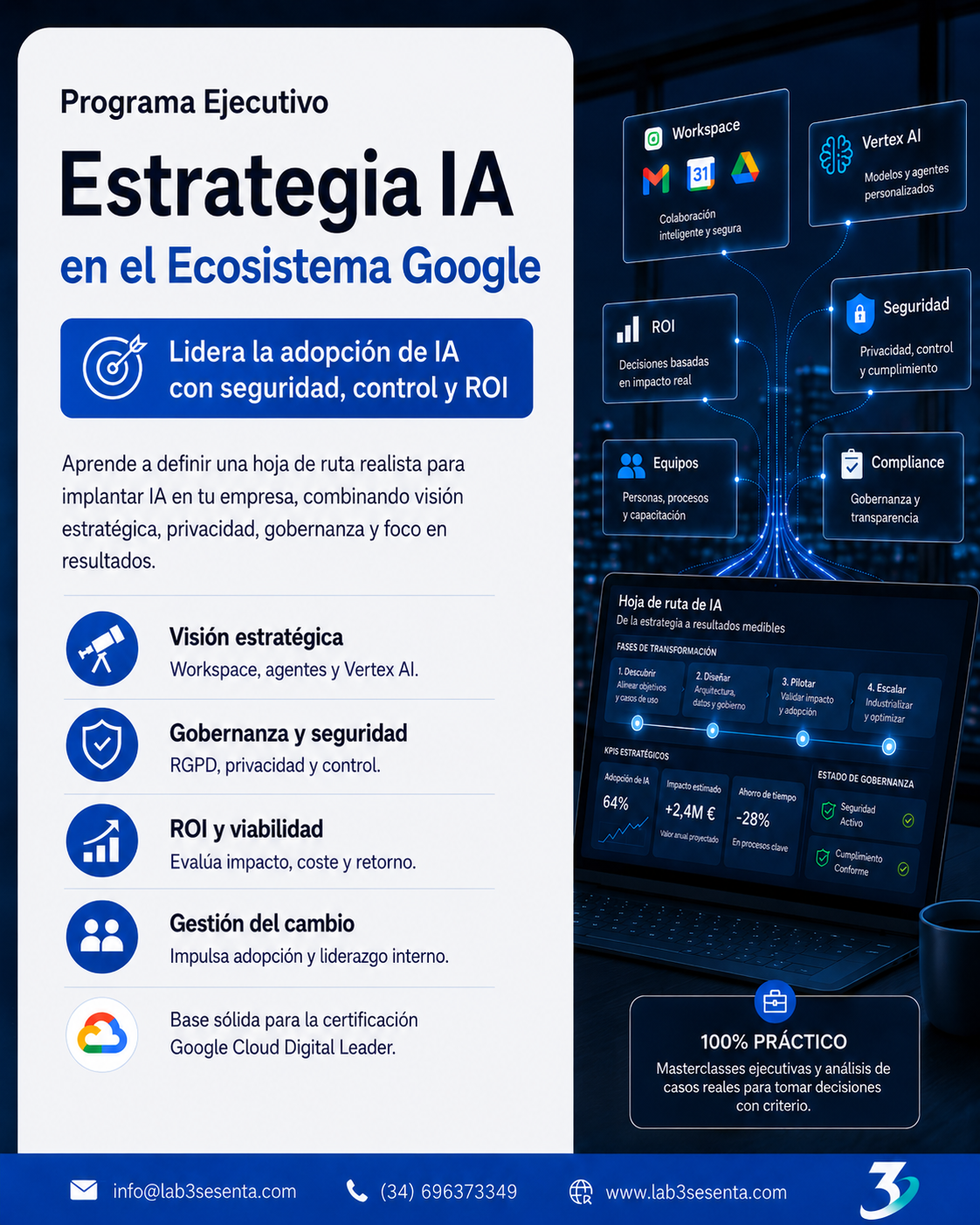 Programa Ejecutivo: Estratégia IA en el Ecosistema Google