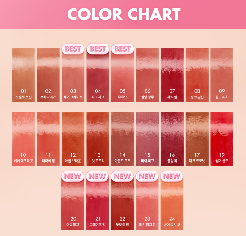  THE JUICY LASTING TINT