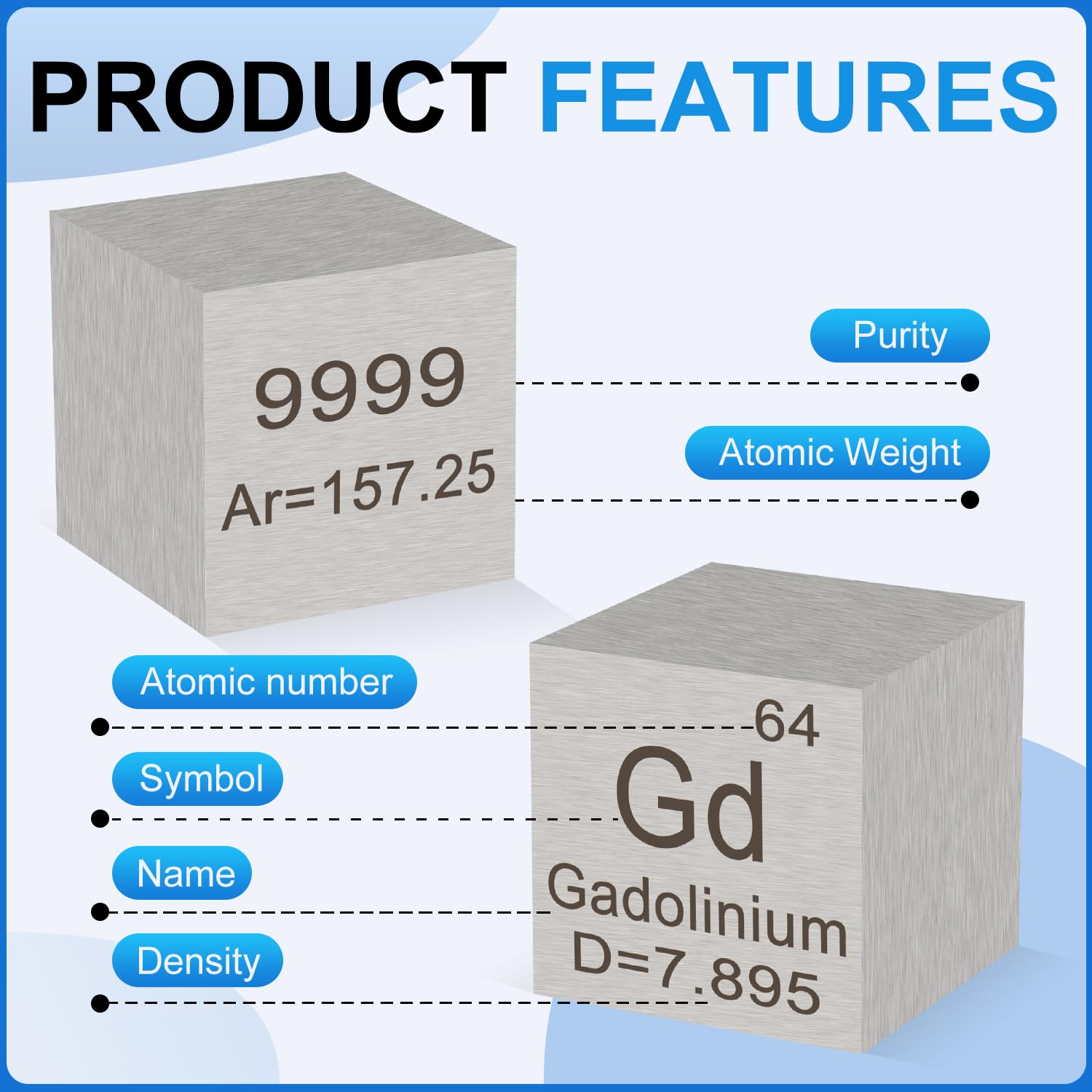 Gadolinium Metal Block