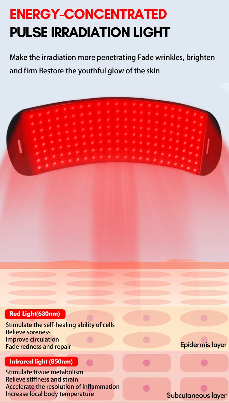 Red Light Therapy Lamp