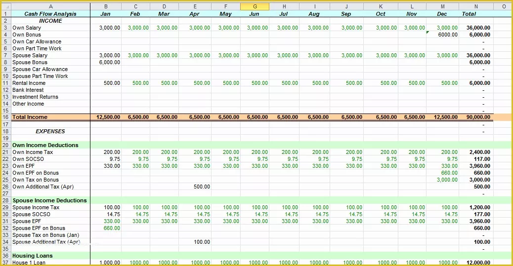Plantilla Cash Flow 13 Semanas