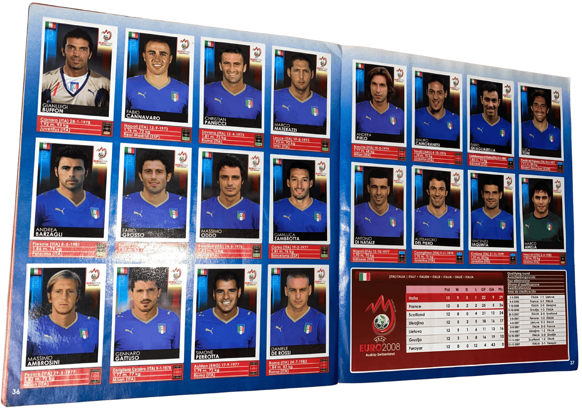 Álbum Panini EURO 2008 (100% completo)
