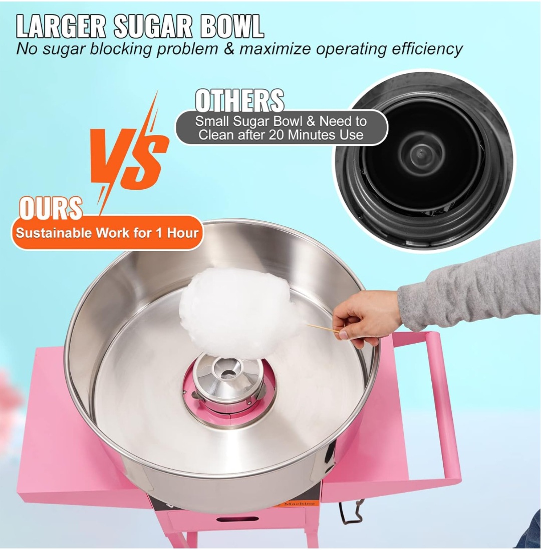 Cotton Candy Machine with Cart Rental