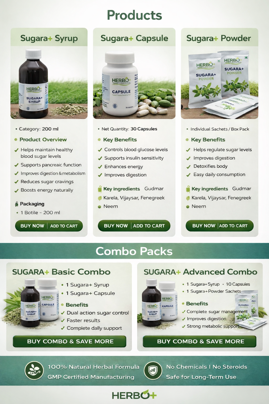 Sugara+ 15 Dys Combo Kit