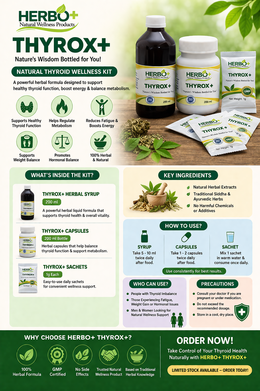 THYROX+ Natural Thyroid Wellness Kit