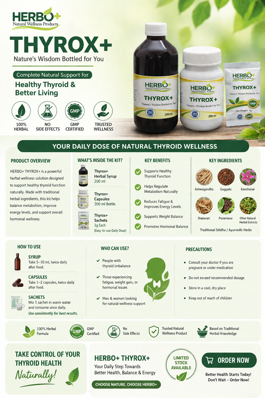THYROX+ Natural Thyroid Wellness Kit