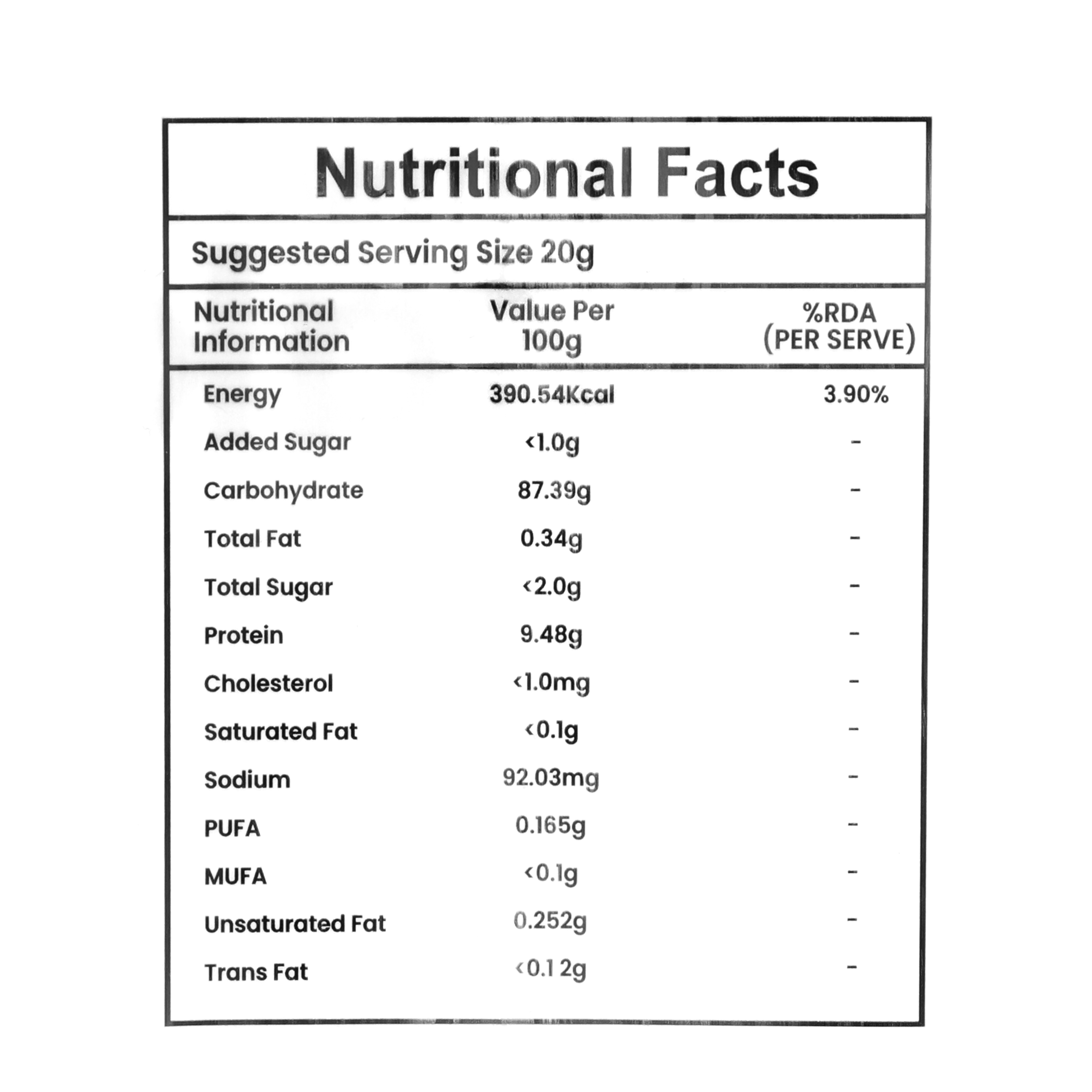 Premium Makhana Combo Pack (250x2 gm)