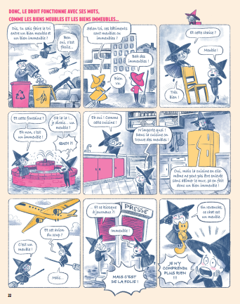 Le Droit expliqué aux Enfants Volume 1